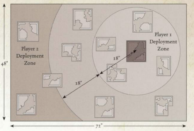 Deployment Map for the High Ground Mission Type.